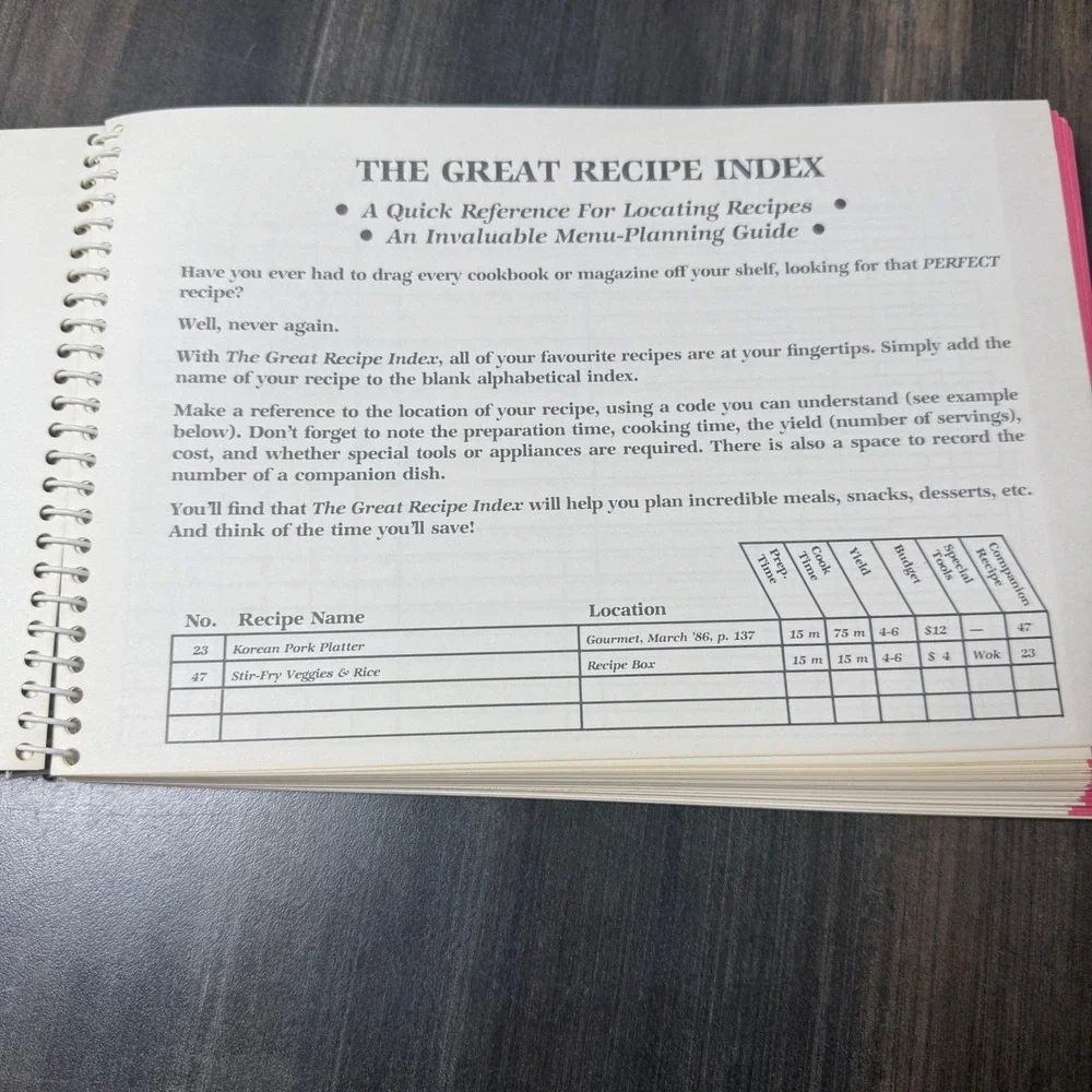 Vintage The Great Recipe‎ Index Jane Dewar Spiral Bound Recipe Organizer Book